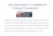 2011 Bennington / “Competitor B” Pontoon · PDF file2011 Bennington / “Competitor B” Pontoon Comparison ... All under‐deck wiring on a Bennington is routed ... Competitor