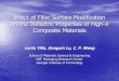 Effect of Filler Surface Modification on the Dielectric ... · Effect of Filler Surface Modification on the Dielectric Properties of High-k Composite Materials Lanla Yilla, JiongxinLu,