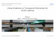 Using Graphene as Transparent Electrodes for OLED Lightingapps1.eere.energy.gov/buildings/publications/pdfs/ssl/li_graphene... · Graphene Transparent Electrodes for OLED Lighting