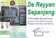 De Rayyan Sepanjang - Rumah Syariah Bebas Riba€¦ ·  · 2017-11-21rumah sendiri. Untuk anda yang ... 7.500m 2.500m 1.500m 4.000m Denah Lantai Dasar 000 ooRa an . ooRa an . PRICE