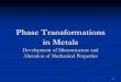 Chapter 10 Phase Transformations in Metalsuotechnology.edu.iq/dep-materials/lecture/thirdclass/Phase...eutectoid alloy can be 700 MPa to 2000 MPa depending on heat treatment condition