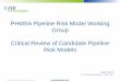 PHMSA Pipeline Risk Model Working Group Critical … Pipeline Risk Model Working Group Critical Review of Candidate Pipeline Risk Models Jason Skow C-FER Technologies ... ‘Weakest