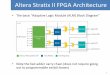 Altera Stratix II FPGA Architecturecwcserv.ucsd.edu/~billlin/classes/ECE111/lectures/Lecture13B.pdfAltera Stratix II FPGA Architecture . 2 ... • Also contains Quad ARM Cortex-A53