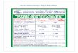 Revised Parking Charges - Airport Metro Stationchennaimetrorail.org/wp-content/uploads/2017/04/CMRL...Parking Charges - Guindy Metro Station Parking Charges - All Other Metro Stations