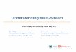 Understanding Multistream Final rev 4 - stream source device to specify the presentation time of an audio frame in the audio stream packet 10 . ... Understanding Multistream Final