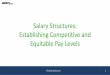 Salary Structures: Establishing Competitive and Equitable …greenvillehr.org/images/downloads/2016_Conference... ·  · 2016-08-19Salary Structures: Establishing Competitive and