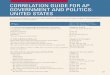 Correlation Guide for aP Government and PolitiCs: united states · Political parties and elections Chapter 11 Functions pp. 314–320 Organization pp. 310–313 Development pp. 306–310