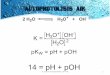 Autoprotolisis Air - diah's tought – #farmasis #desainer …€¢ Penetapan kadar: karena sulit larut dalam air, dilarutkan dalam campuran air-etanol dengan pentiter 0,1 N NaOH terhadap