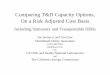 Comparing T&D Capacity Options, On a Risk Adjusted … · EESAT_2005_DUA-Eyer.ppt 2 ACKNOWLEDGMENTS • This project is part of the collaboration between the California ... EESAT_2005_DUA-Eyer.ppt