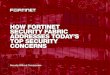 How Fortinet Security Fabric Addresses Enterprise FORTINET SECURITY FABRIC ADDRESSES TODAY’S TOP SECURITY CONCERNS INTRODUCTION 1 SECTION 1: UNDERSTANDING THREAT TRENDS FOR ENTERPRISE