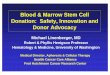 Blood & Marrow Stem Cell Donation: Safety, Innovation … · Donation: Safety, Innovation and Donor Advocacy ... – Mild ↓plts + ↑spleen ... Pre-Apheresis: CVC Requirement