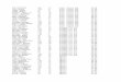[XLS]archive.dyestat.comarchive.dyestat.com/ATHLETICS/XC/2010/msac_res.xls · Web viewBRYAN LANGUASCO TOMMY SY HERNANDEZ DANIEL TRAVIS SMELLEY NICHOLAS SWIDER GRANT BRADFORD TIM WINSLOW