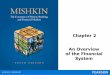Chapter 2 An Overview of the Financial System Overview of the Financial System 2-2 © 2013 Pearson Education, Inc. All rights reserved. Function of Financial Markets • Perform the