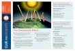 Types of greenhouse gases - KQED Public Media · some of this infrared radiation and warming the ... global surface temperatures and climate changes. Types of greenhouse gases