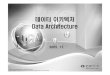 데이터아키텍처 Data Architecture - DataBaser.Net: Front Pagedatabaser.net/.../Data_Architecture.pdf ·  · 2009-01-14Data Architecture는Data Principle, Data Governance, DA