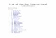List of One-Day International cricketers - MKC Librarymkclibrary.yolasite.com/resources/List of men ODI... · Web viewAfzaal Haider · James Atkinson · Manoj Cheruparambil · Alexander