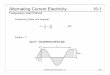 Alternating Current Electricity 15-1 - valpo.edu Slides/AltCurrSlides.pdfEffective value of an alternating waveform: ... What is the current in the capacitor in the following circuits?!