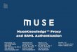 MuseKnowledge Proxy and SAML Authentication - … · MuseKnowledge™ Proxy and SAML Authentication MuseGlobal, Inc. One Embarcadero Suite 500 ... • Supports ADFS, Okta, Shibboleth,