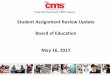 Student Assignment Review Update Board of Education …mediaweb.wsoctv.com/document_dev/2017/05/17/CMS Boundary Wor… · Student Assignment Review Update. Board of ... Share community