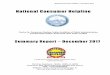 National Consumer Helplinenationalconsumerhelpline.in/Monthly_Report_Dec2017.pdf17 ANDHRA PRADESH 428 1.24 ... (57%) Convergence Companies Non Convergence Companies Month ... Complaints