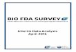 Dear FDA Survey Participant - Cloud Object Storage | Store ... · 18/05/2016 · Dear FDA Survey Participant: ... We have excellent representation from emerging, mid-sized, ... n=434