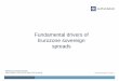 Fundamental drivers of Eurozone sovereign spreads - alpha… · Fundamental drivers of Eurozone sovereign spreads ... seek their own independent advice in relation to any investment
