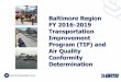 Baltimore Region FY 2016-2019 Transportation … · FY 2016-2019 Transportation Improvement Program (TIP) and Air Quality ... Maryland Transit Administration ... 2012-2015 2014-2017