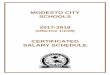 CERTIFICATED SALARY SCHEDULE - MCS4Kids - District Certificated Salary... · 24 406.36 441.28 478.64 507.61 539.03 562.12 24 445.42 482.70 511.68 547.1 ... modesto city schools certificated
