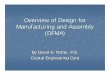 Overview of Design for Manufacturing and Assembly (DFMA)fowen/me428/Design for Manual Assembly... · Cal Poly, ME Grad, 1985 ... Telecom Test and Measurement Director/Newport Corp