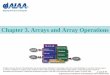 Chapter 3. Arrays and Array Operations - Naval …faculty.nps.edu/oayakime/AE2440/Slides/Chapter 03 Arrays...Chapter 3. Arrays and Array Operations All rights reserved. No part of