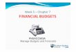 Week 5 –Chapter 7 FINANCIAL BUDGETS - Studespace · (like a photo) 3. Cash flow statement ... to prepare in this unit so far. MASTER BUDGETS (chapter 1 : budgeting fundamentals)