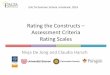 Rating the Constructs Assessment Criteria Rating Scales€¦ ·  · 2016-07-20Rating the Constructs – Assessment Criteria Rating Scales ... assessed is a fully satisfactory definition