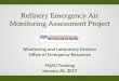 Refinery Emergency Air Monitoring Assessment … Emergency Air Monitoring Assessment Project Monitoring and Laboratory Division Office of Emergency Response . PQAO Training . January