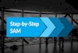 Step-by-Step SAM - Home - Symfoni ESM · Automated asset discovery and recognition ... AUTOMATION CONSULTING SERVICENOW PLUS - Automate - VALUE - Optimize- ... STEP-BY-STEP SAM