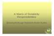 A Matrix of Reliability Responsibilities FERC... · Responsibility Matrix • The purpose is to identify: – Ownership of a set of 21 critical responsibilities for each audited entity