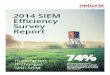 2014 SIEM Efficiency Survey Report - Netwrix · 2014 SIEM Efficiency Survey Report 74% OF USERS ADMITTED THAT DEPLOYING A SIEM SOLUTION DIDN’T PREVENT SECURITY …