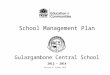 School Management Plan - gulargambo … · Web viewOrganisational Effectiveness. Low Socio-Economic Reforms. Reform 1: Incentives to attract high performing principals and teachers