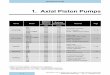 1. Axial Piston Pumps - Lifco HydraulicsPVT6... · Axial Piston Pumps 1 ... DENISON HYDRAULICS - Ref. : 01 - US-PP001-E1.doc. 1. Axial Piston Pumps ... PV15 4500 3500 10 2500 44 SAE-B