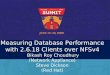 Measuring Database Performance with 2.6.18 Clients …people.redhat.com/steved/Summits/Summit08/Oracle11...Transparent to NFS clients Nondisruptive Data ONTAP® upgrades without any