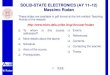 SOLID-STATE ELECTRONICS (AY 11 12) Massimo Rudanrudan/presentazione_e_programmi_corsi/... · subject Solid-State Electronics), ... Friday, March 16. 4 . ... Ashcroft, N. Mermin, Solid