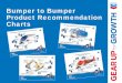 Bumper to Bumper Product Recommendation Charts ® Bumper-to-Bumper Protection for On-Road Trucks The product recommendations provide general guidelines for use in on-road trucks. All