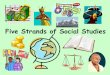 Five Strands of Social Studies - cobblearning.net · In Social Studies, we have “five strands” of Social Studies. A strand is an area of study. •They are… •Geography History