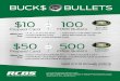 BUCK$ OR BULLETS - MidwayUSA  of a $50.00 rebate paid in the form of a RCBS Visa ... 2018, and the rebate form along with required documents must be postmarked by March 31, 2018