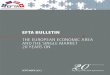 2548-EEA single market-09 EFTA BULLETIN · Further copies of this issue are available free of charge by contacting ... EC became the European Union (EU) ... 2548-EEA single market-09_EFTA