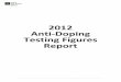 2012 Anti-Doping Testing Figures Report · 2012 Anti-Doping Testing Figures Report ... AIMS Sport - Savate Table I21: 2012 Anti-Doping Testing 