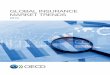 GLObAL INSURANCE MARKET TRENDS - CBD Home · 2016 g20/oecd infe core competencies framework on financial literacy for adults global insurance market trends