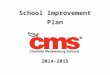 SIP Template - Charlotte-Mecklenburg Schoolsschools.cms.k12.nc.us/alexandergrahamMS/Documents/AGMS... · Web view Principal: Mr. Robert Folk Learning Community Superintendent: Ms