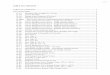TABLE OF CONTENTS - Indiana · table of contents . table of contents ..... 1