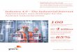 Industry 4.0 – The Industrial Internet - PwC 4.0 – The Industrial Internet Opportunities and challenges for the Austrian industrial sector  Highlights from the study