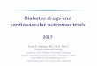 Diabetes drugs and cardiovascular outcomes trialssyllabus.aace.com/2017/chapters/California/Presentations/PDFs... · Diabetes drugs and cardiovascular outcomes trials 2017 Karol E